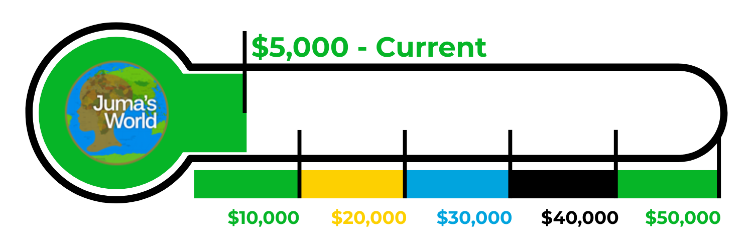 $10,000 Milestone